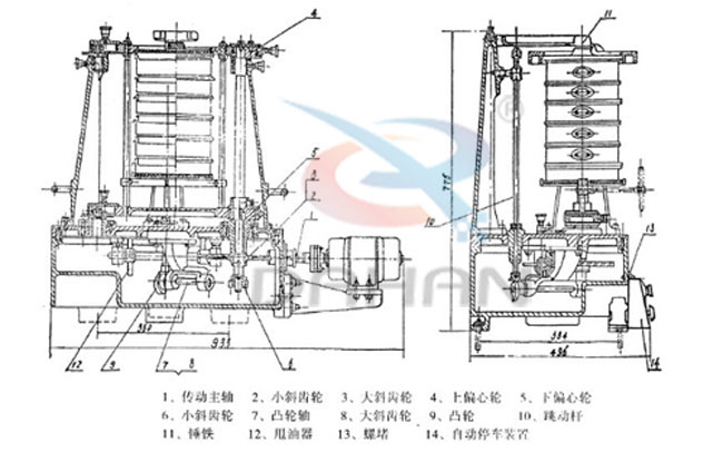 拍擊式標準振篩機:傳動主軸,小斜輪,大斜輪,爽油漆,等