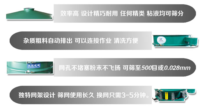 直徑1000mm振動篩的特點：效率高，設計精巧耐用，任何精類，粘液均可篩分，雜質粗料自動排出，可以連接作業，清洗方便。網孔不堵塞粉末不飛揚，可篩至500目或0。028mm篩網使用長久，換網只需3-5分鐘。