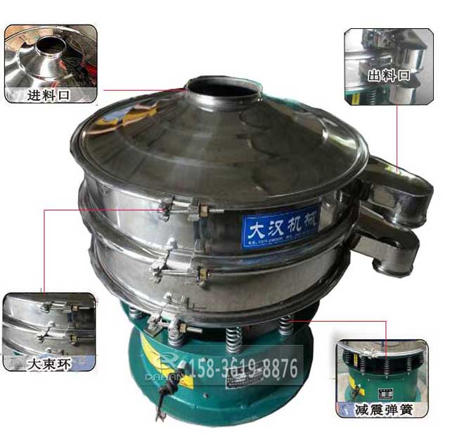 粗砂糖振動(dòng)篩結(jié)構(gòu)：進(jìn)料口，出料口，大束環(huán)，減震彈簧、