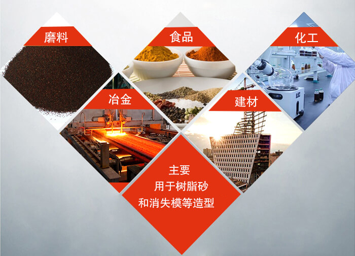 三維振動(dòng)平臺(tái)可用于：磨料，食品，化工，冶金等行業(yè)