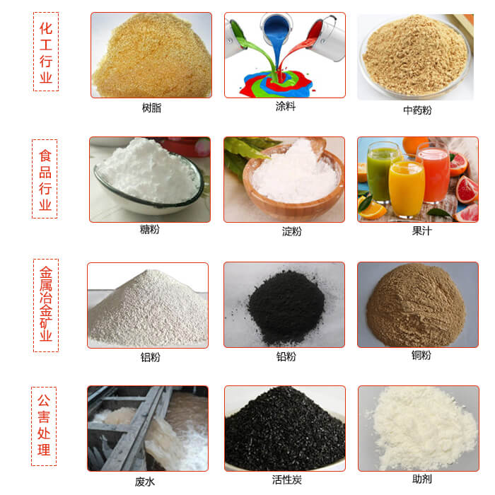 移動式振動篩使用的行業(yè):食品行業(yè),化工行業(yè),藥品行業(yè),糧食行業(yè)。