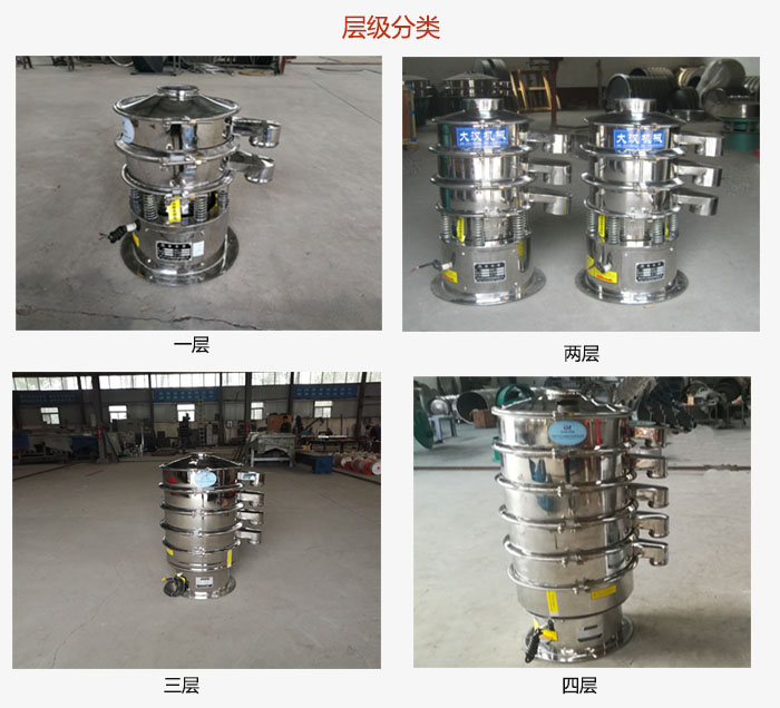 小型不銹鋼振動(dòng)篩層級(jí)展示:一層,兩層,三層,四層等。