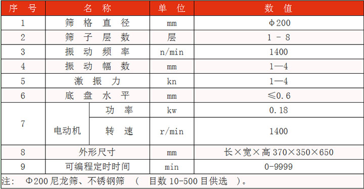 篩格直徑:200mm篩子層數:1-8層振動幅度kn:1-4