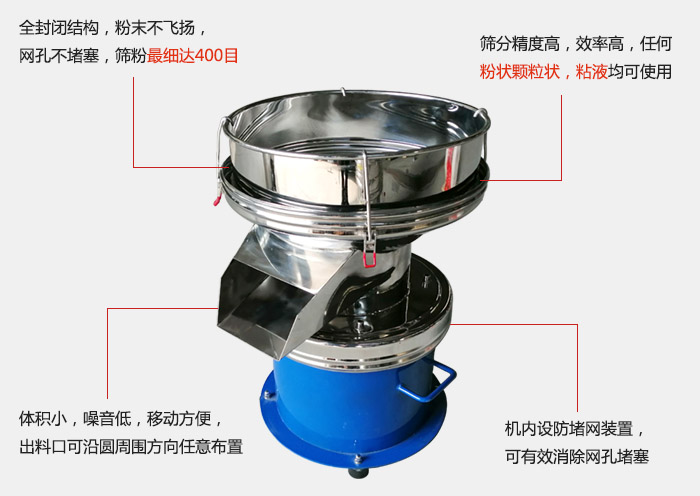 450過濾篩機的主要特點：全封閉結構，粉末不飛揚，網眼不堵塞，篩分細可達400目。篩分精度高，效率高，任何粉狀顆粒狀，粘液類均可使用。體積小噪音低，移動方便出料口可沿圓周方向任意布置，機內設防堵網裝置，可有效消除網孔堵塞。