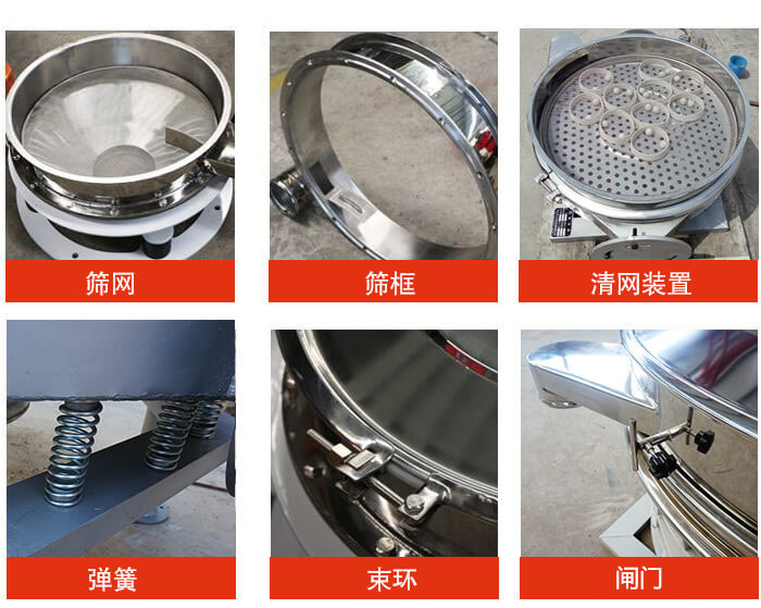 直排篩主要結(jié)構(gòu):篩網(wǎng),篩框,清網(wǎng)裝置,彈簧,束環(huán),閘門(mén)等。