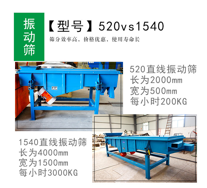 秸稈振動篩型號