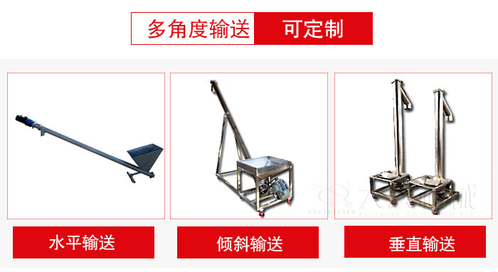 螺旋輸送機輸送形式可分為：水平，傾斜，垂直等三種