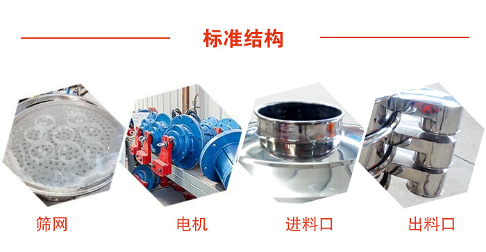 標(biāo)準(zhǔn)篩，篩網(wǎng)，電機，進料口，出料口