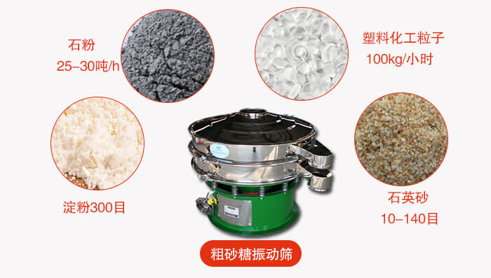 　粗砂糖振動(dòng)篩更多適用范圍:食品行業(yè)，化工行業(yè)，制藥行業(yè)，行業(yè)，冶金行業(yè)等。